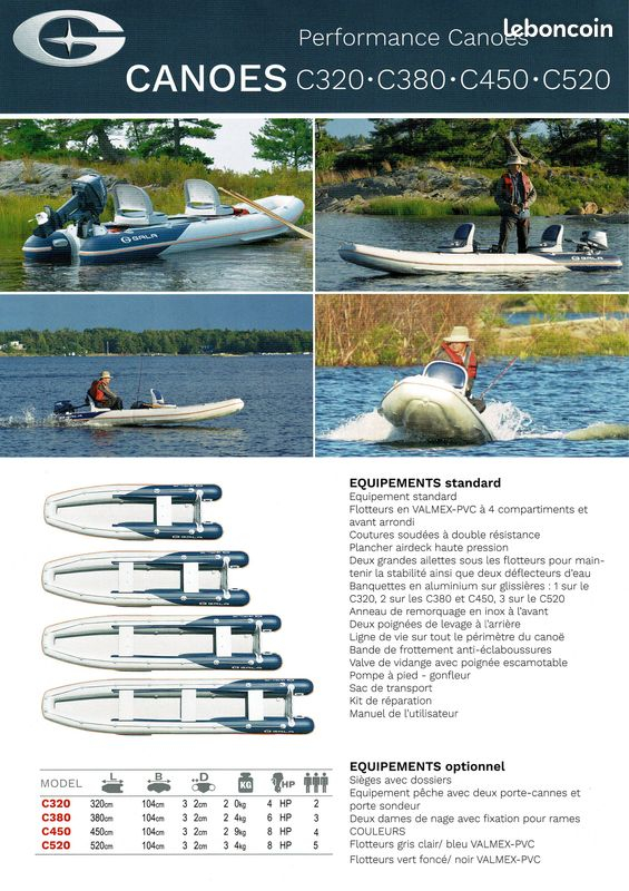 Gala Boats C450